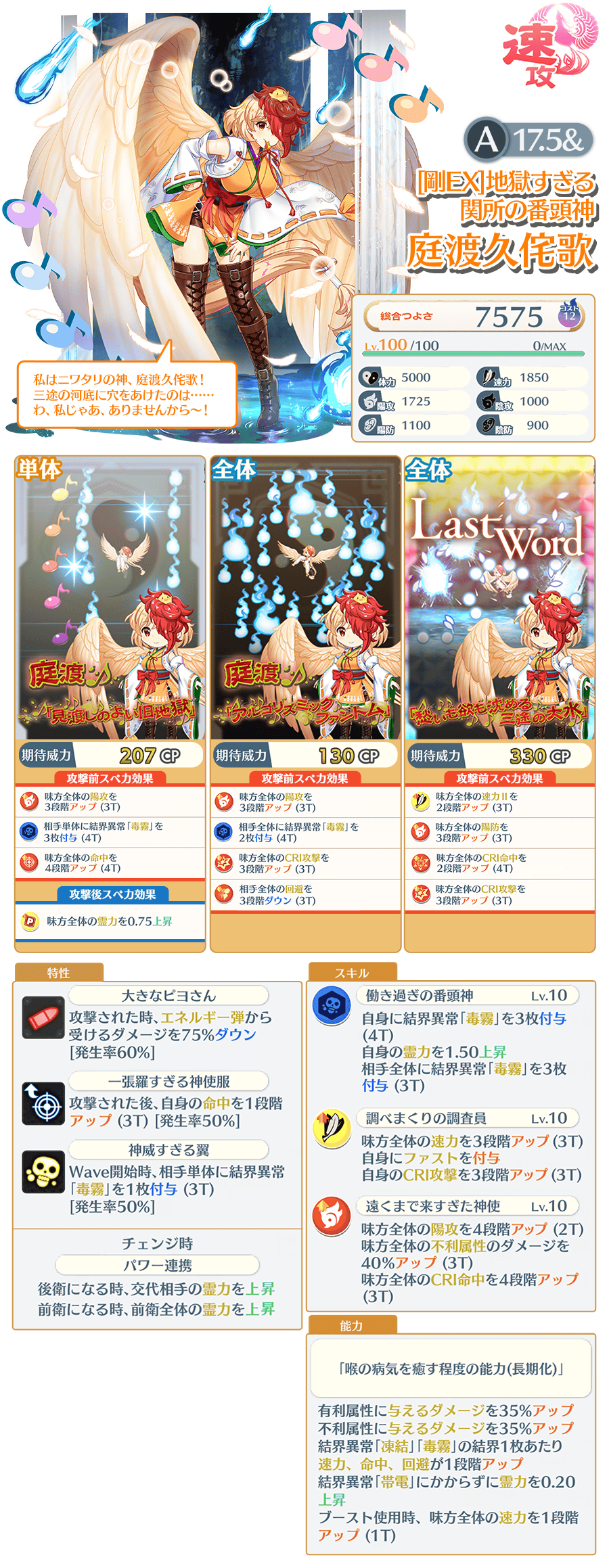 『最終値下』ロストLOST D 5.11 現地引渡しでお願いします。 LOST】SUB DRIVER 5'11″ | ムラサキスポーツの中古バリュー