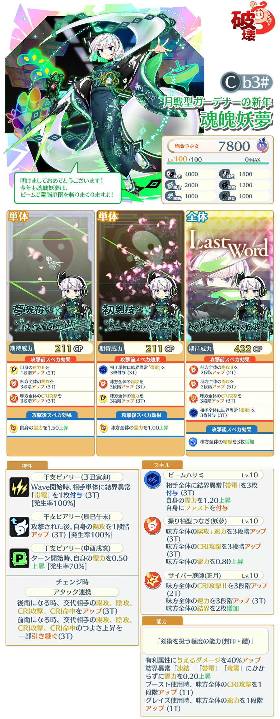 ニュー・ロータスランド ガーデン」エピックおいのり開催 | 東方